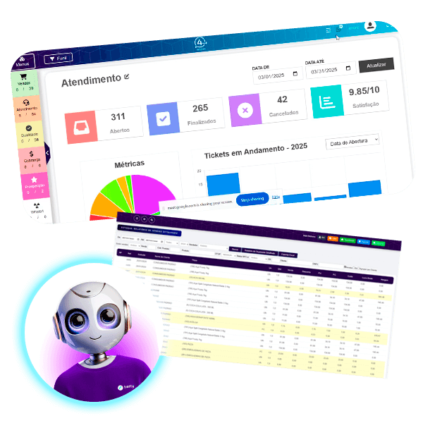 crm com ia